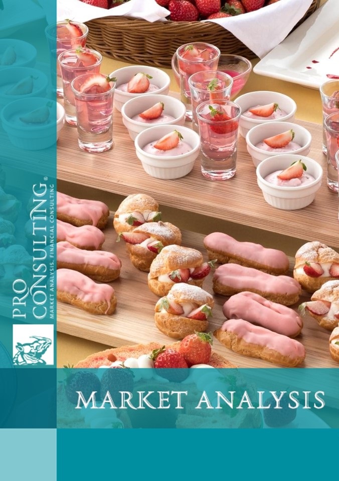 Market research report on confectionery products in Ukraine. 2023